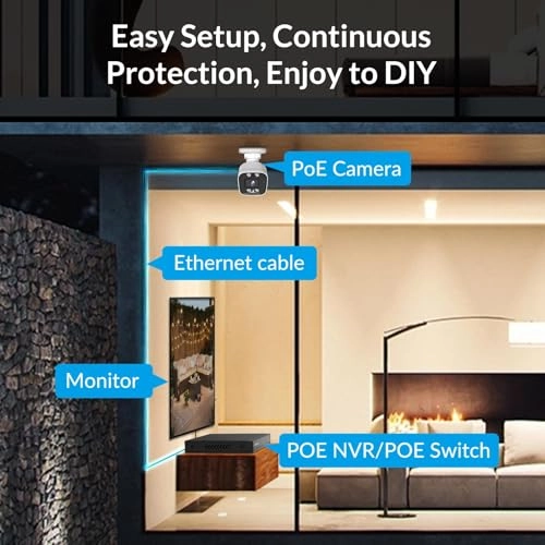 FNA108E-B4-2T - 8 channels Kit