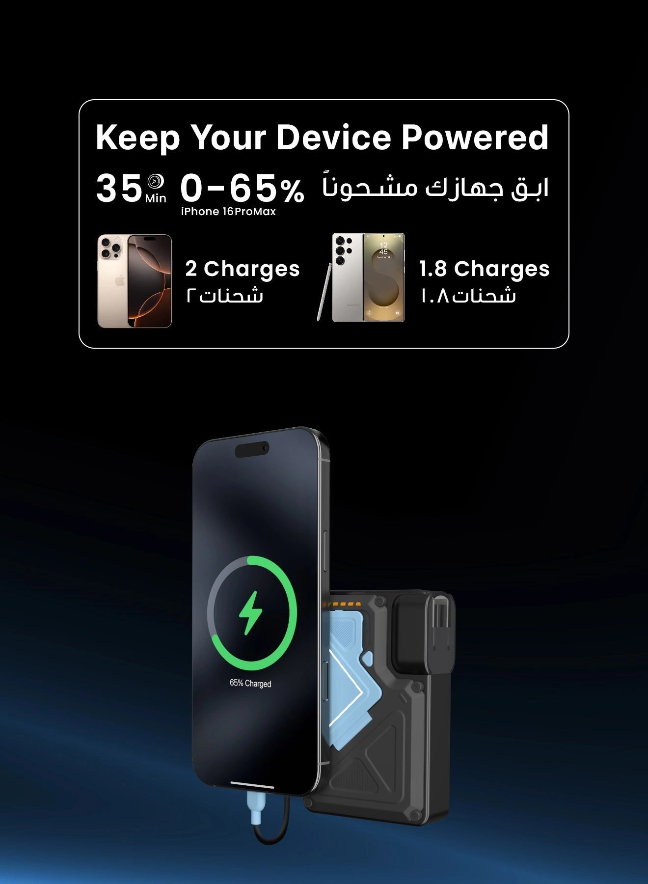 PPBCHA80BK - 10000mAh 35W