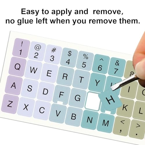 Keyboard Stickers