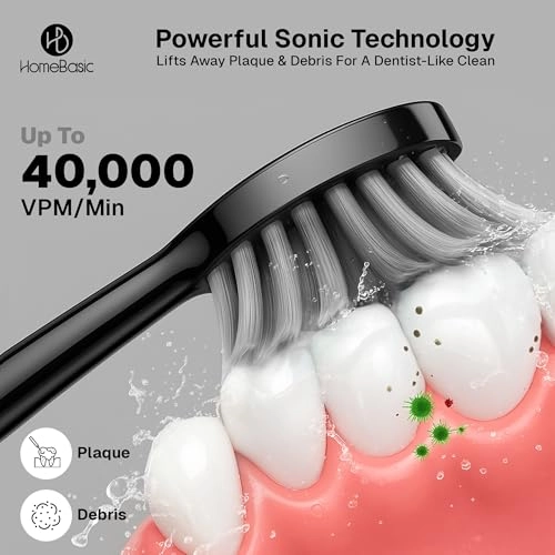 Sonic Shine - 3 Modes USB-C Rechargeable 50-Day Battery