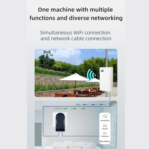 i81ezgpwb6 - 4G LTE 802.11b, g, n 300mbps