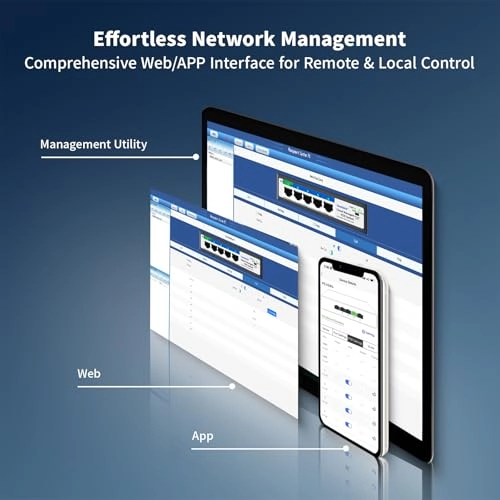 5 Port |52W 4xPoE+ 5-ports