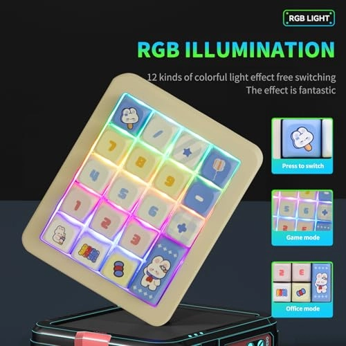 SXS-K812 - Quiet Linear Red Switches