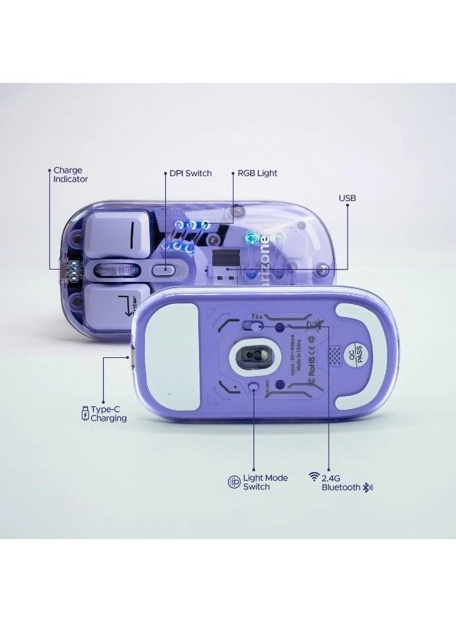 AM-02 - Bluetooth 5.0 Wireless