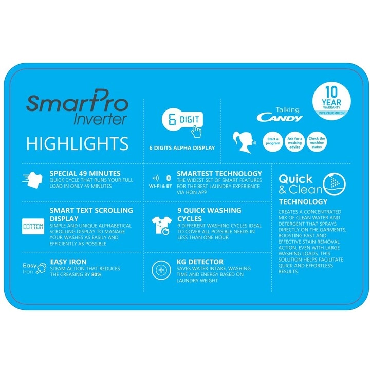 SmartPro Inverter CSO4106TWMBR-19