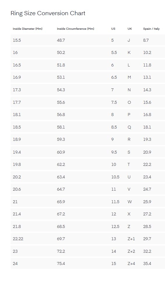 Smart Payment Ring - 11