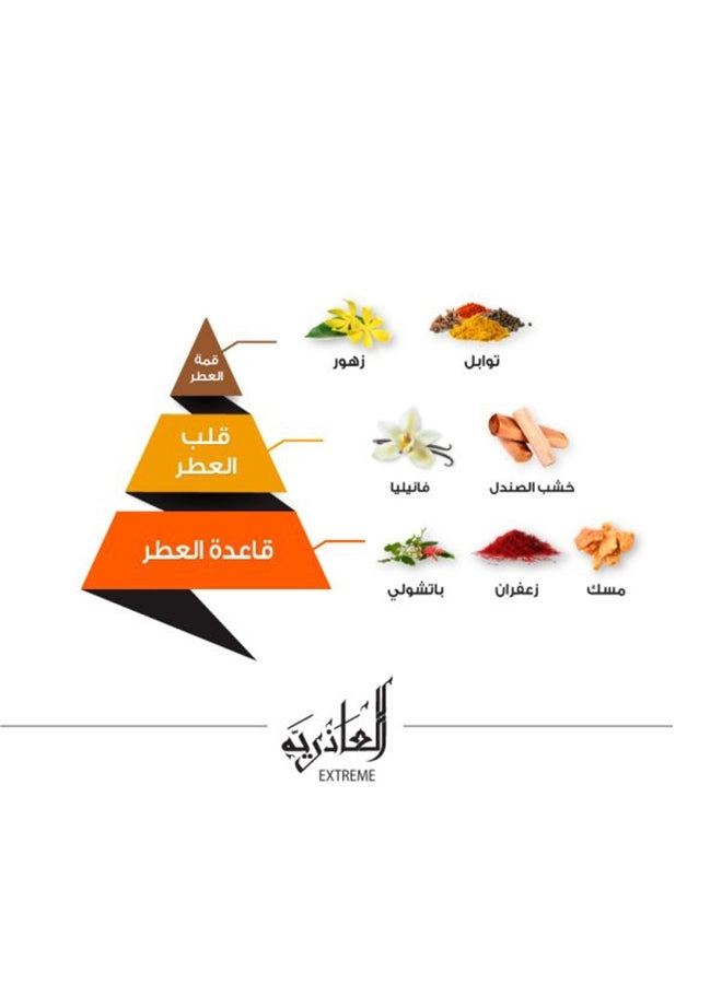 Al Azriya Eau de Parfum - 75 ml
