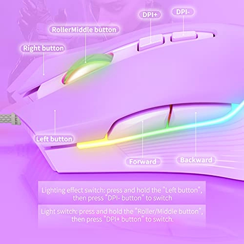 CW905 - USB