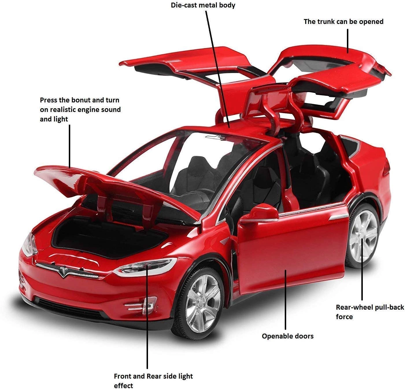 TESLA X90 - 1:22 1 pcs