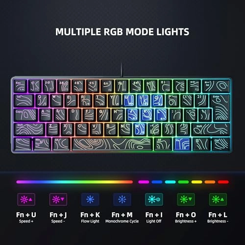 Mini 60 Percent Keyboard - Wired