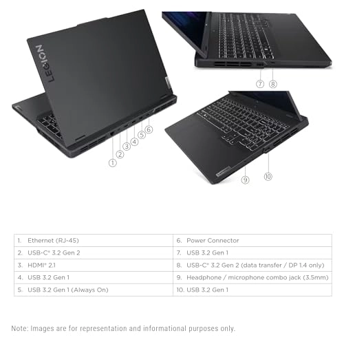 Legion Pro 5i - 16'' i7-13700HX 64GB DDR5 2 TB PCIe SSD