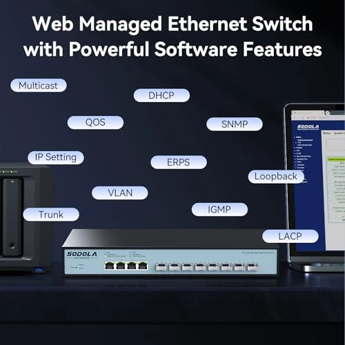 Web Managed Switch - 12-ports