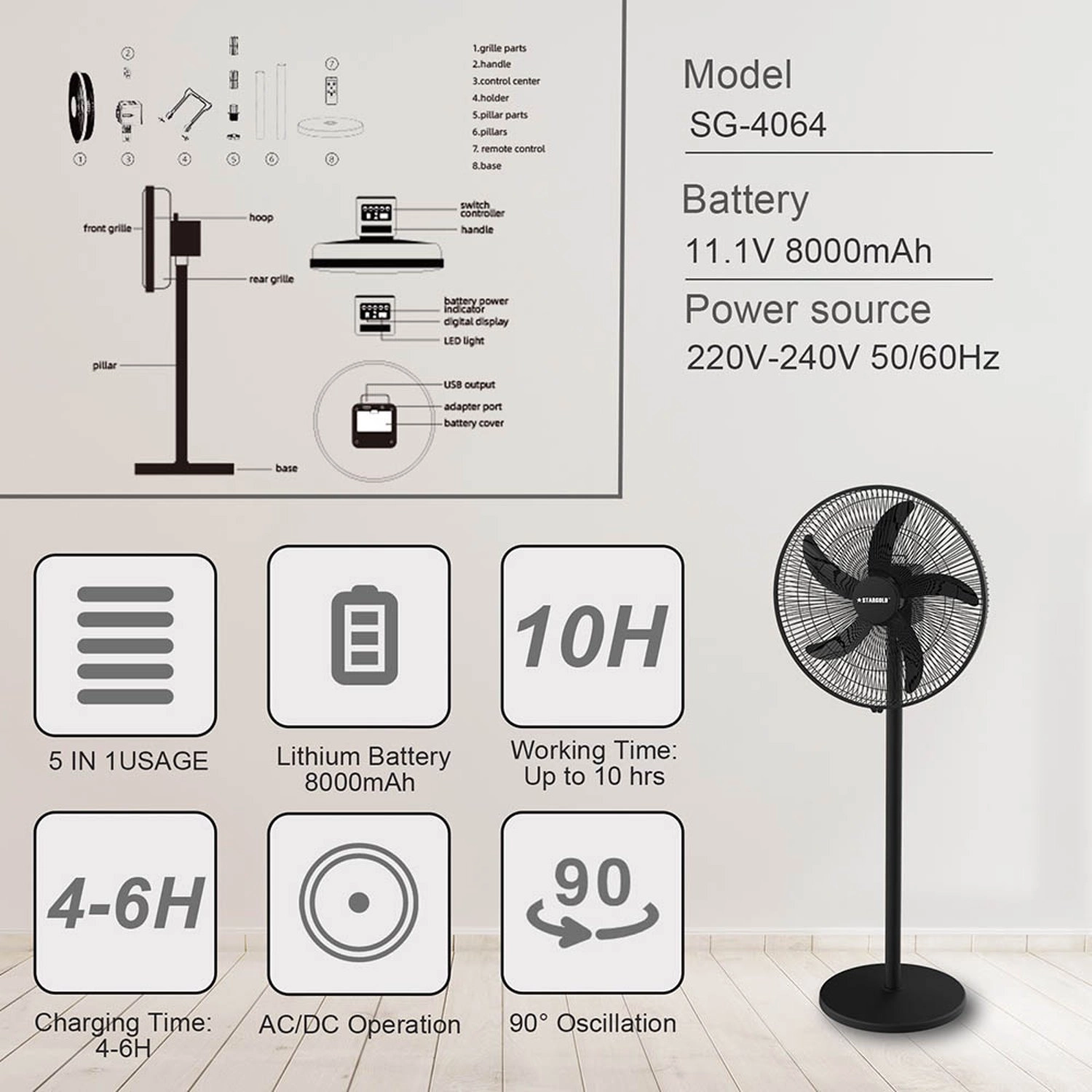 SG-4064 - 406.4 millimeter