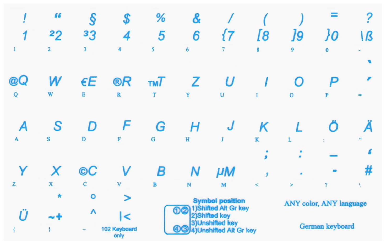 Online-Welcome Replacement Keyboard Sticker - GERMAN