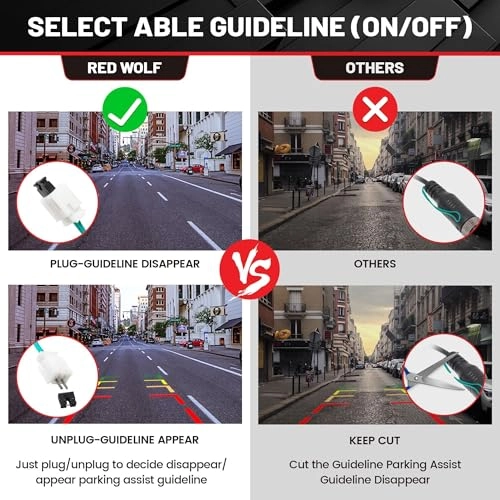 Tailgate Handle Backup Camera - Night vision 728 x 582