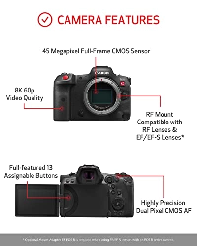 EOS R5 C