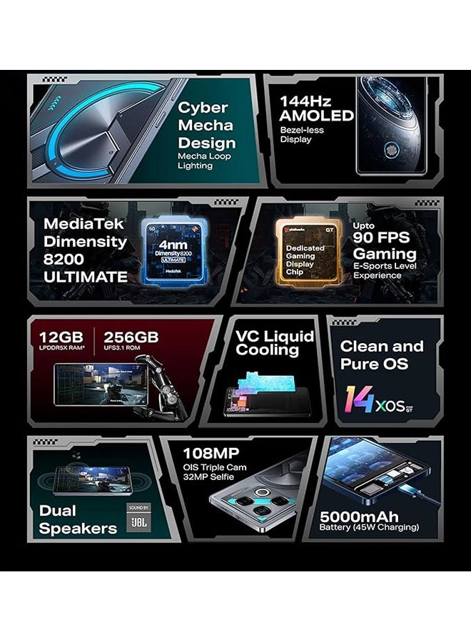 GT 20 Pro - 12GB 256GB
