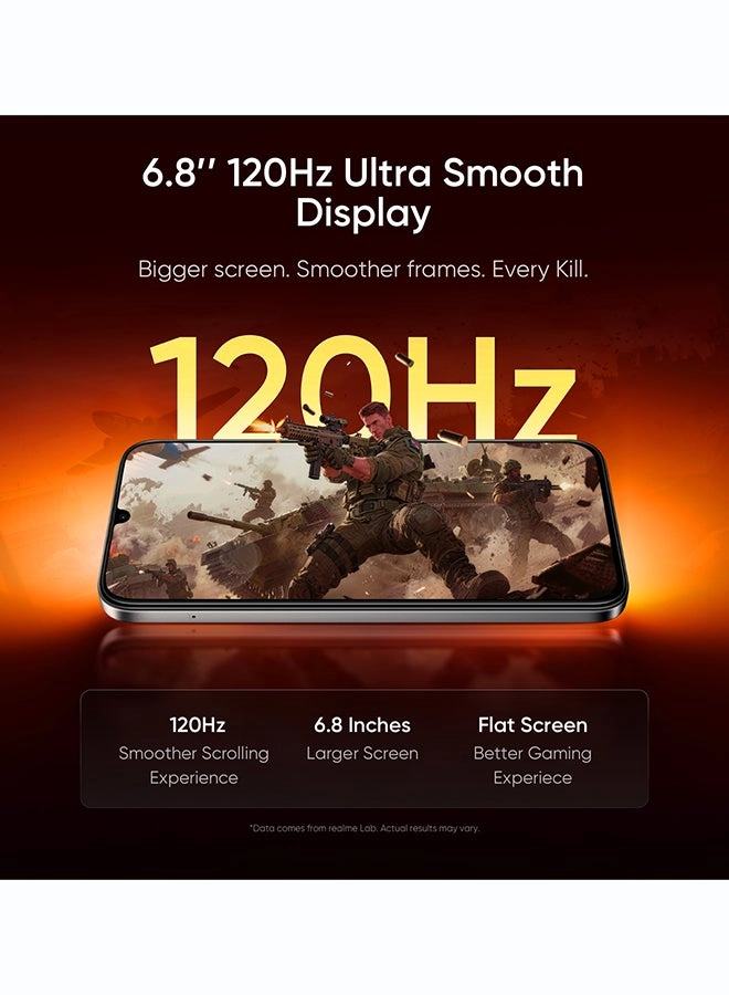P4x 4GB 128GB