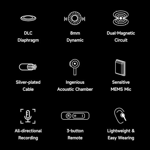 Digital XOE Wired Earphone