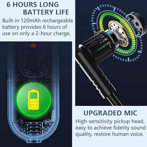 Wireless Microphone Headset - 2.4GHz UHF