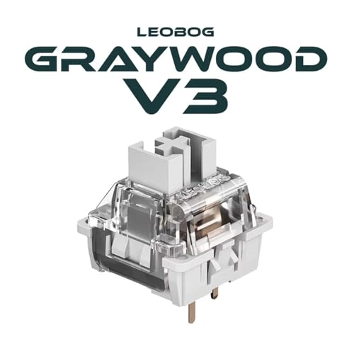 F99 - Wired/Wireless