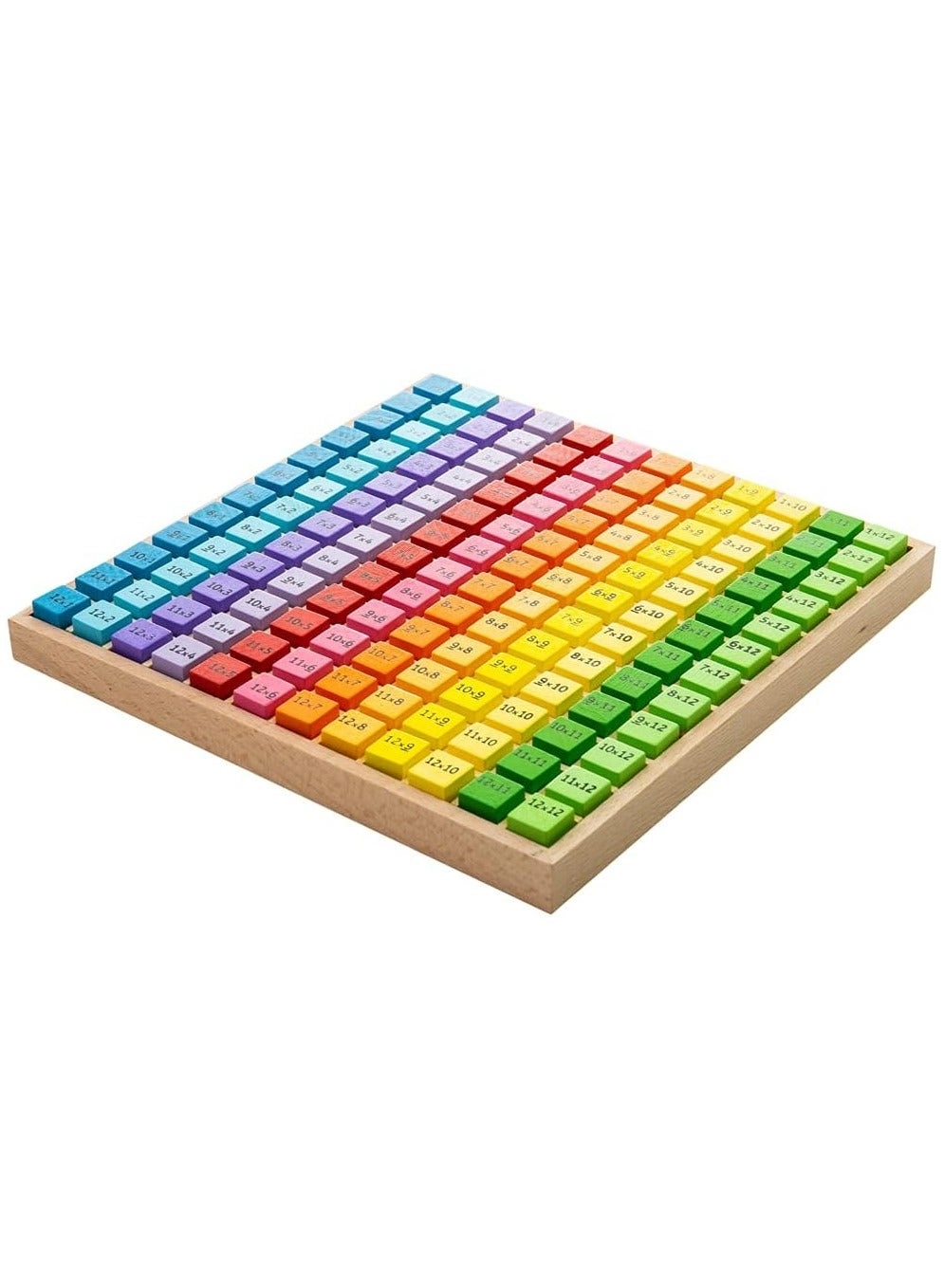 Times Tables Tray