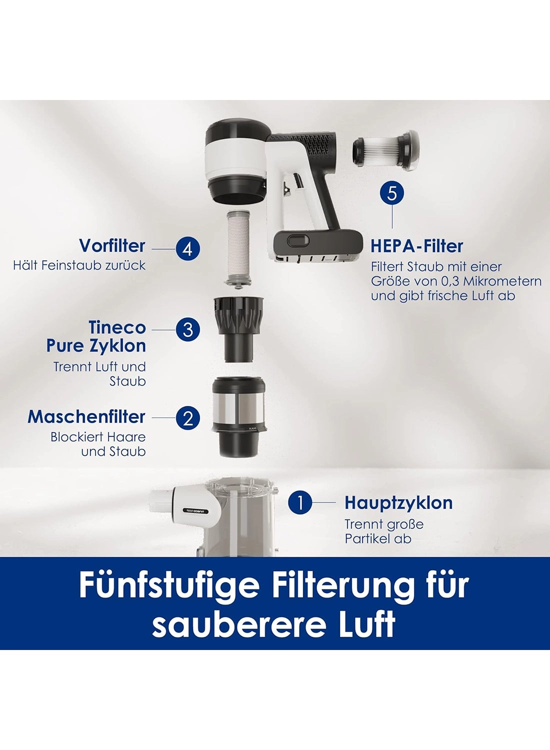 Pure One S15 Pro - 40 minutes