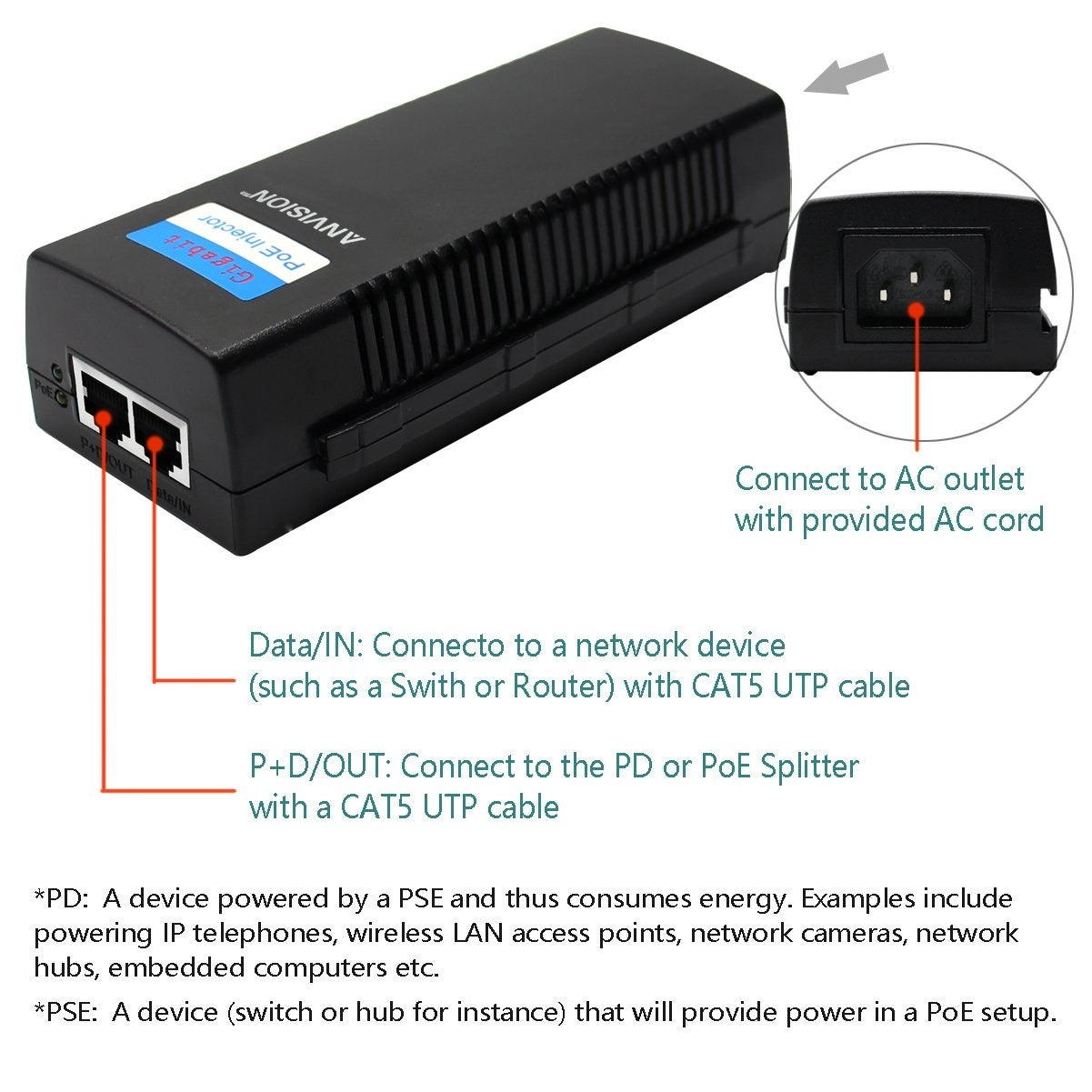 Gigabit PoE Injector - 48V 48W IEEE 802.3af/at