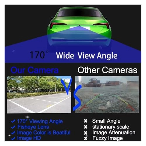 Rear View Camera - Wired