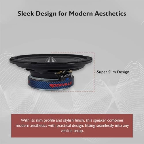 RXM88 - 8 inch midrange/midbass