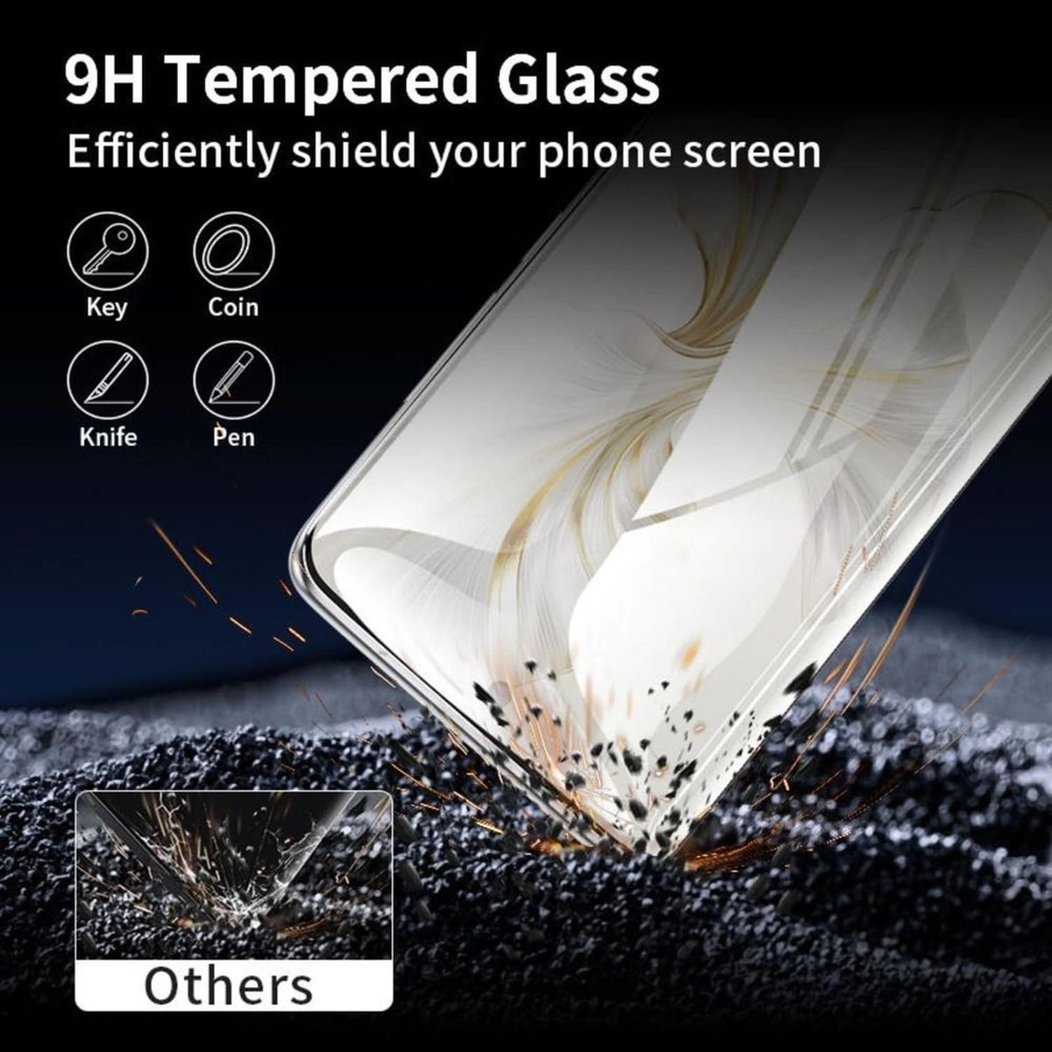 Clear Screen Protector for Samsung Galaxy S25