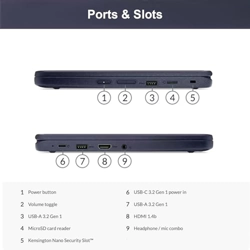 500w Gen 3 - 11.6" 128GB 8GB N6000