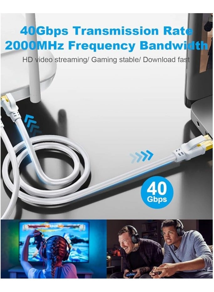 CAT 8 Ethernet Cable - 25m