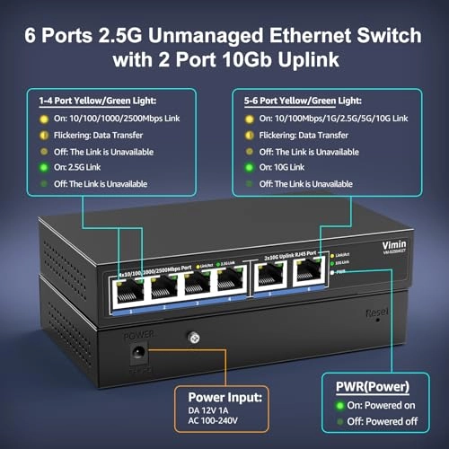 2x10G Ethernet(Unmanaged) 6-ports