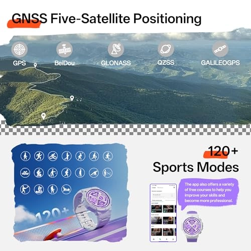 GS3 GPS