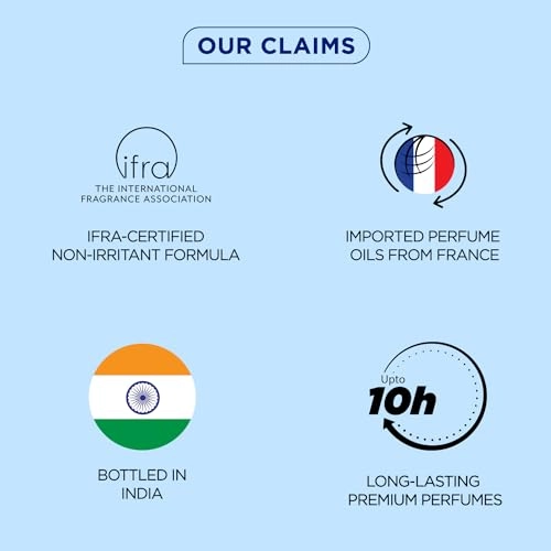 B.L.U Man Eau de Parfum 100ml