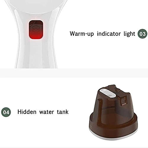 Garment Steamer - 1000 Watt 145ml White