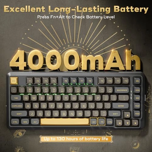 K738 - 75% Wired/Wireless