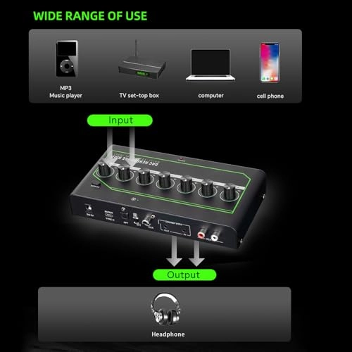 Headphone Amplifier - Audio D/A Converter (DAC)