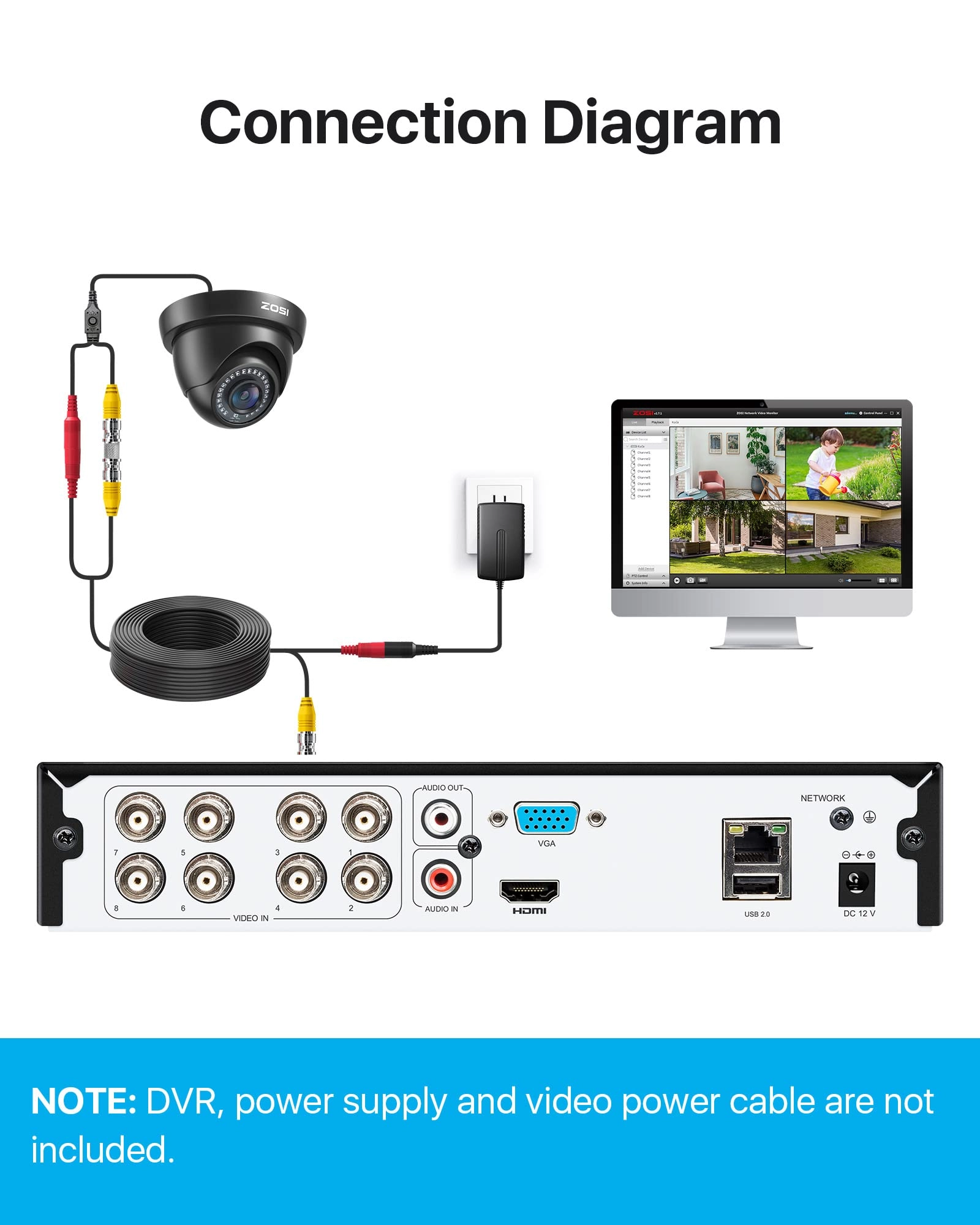 Dome Camera 1080P