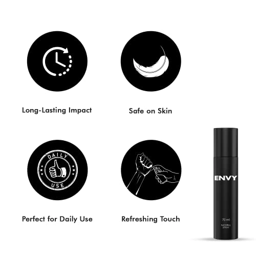 Fresh Eau de Parfum - 30ml Pack