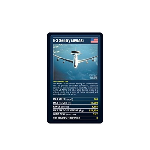 Ultimate Military Jets - Card Game