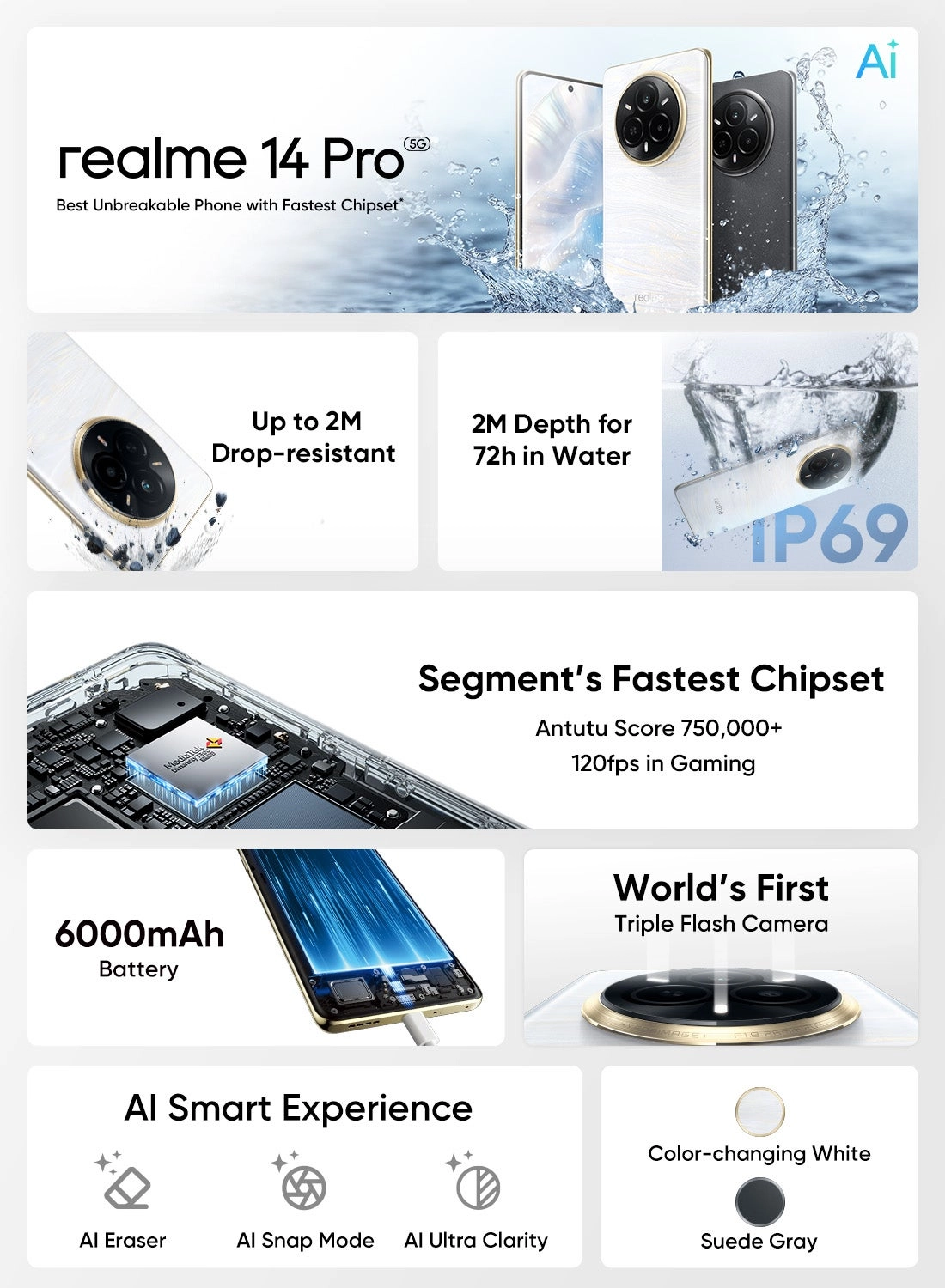 14 Pro - 12GB 256GB