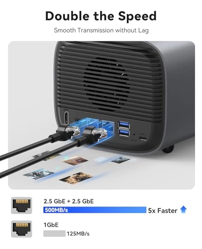 HS200 2-Bay 64TB