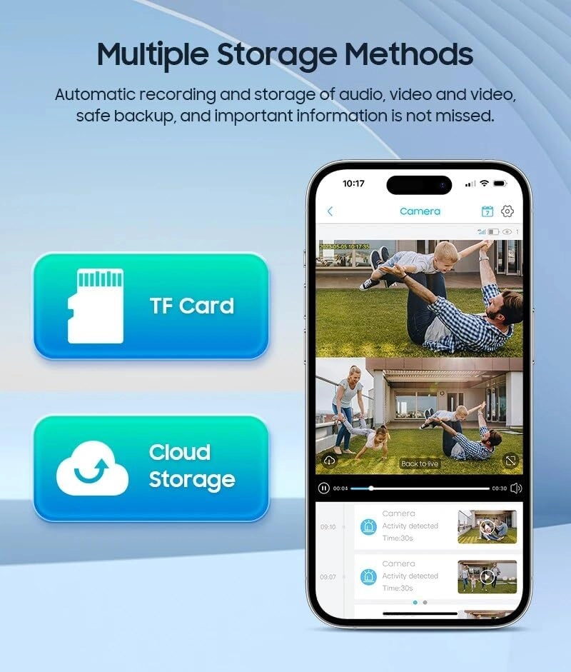 PTZ IP SIM Camera 4K