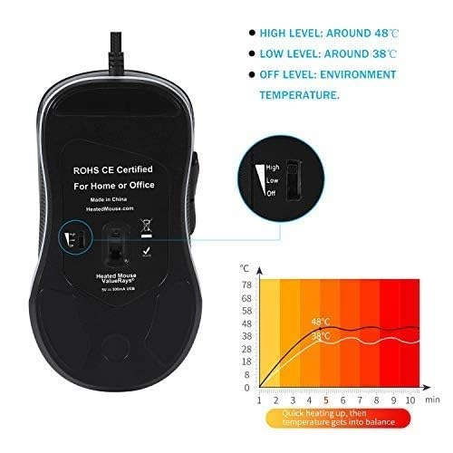 Heated Optical Mouse - USB