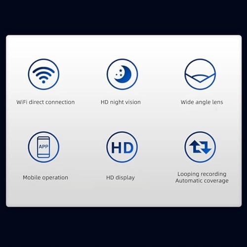 Wireless Dash Cam - WiFi 150° Wide Angle Infrared Night Vision