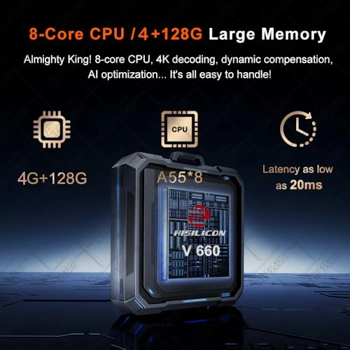 Legend Ultra Max 3500 ANSI 3840 x 2160 Pixels