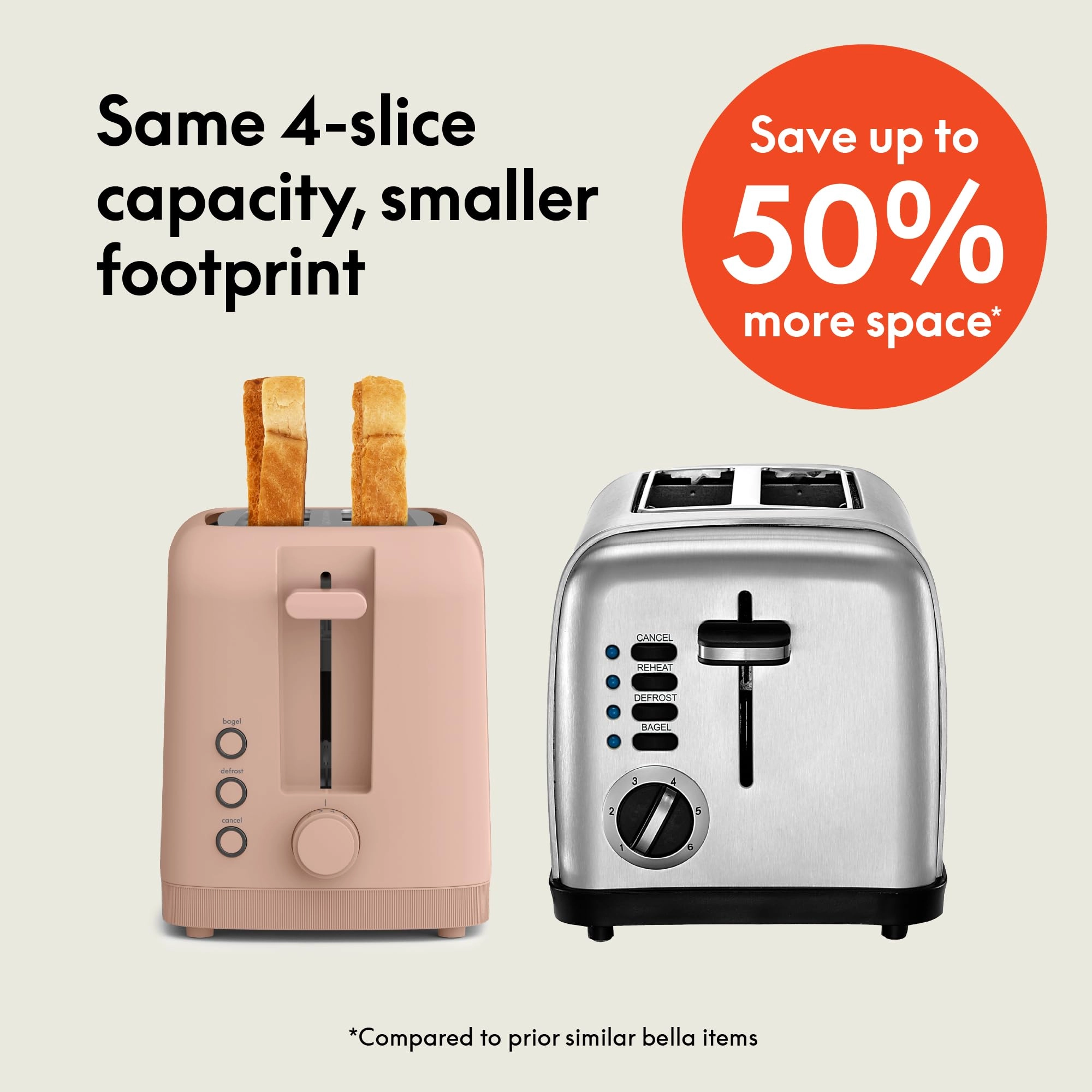 Toaster - 4 Slice