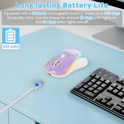 Cute Penguin Bluetooth Wireless Mouse - USB